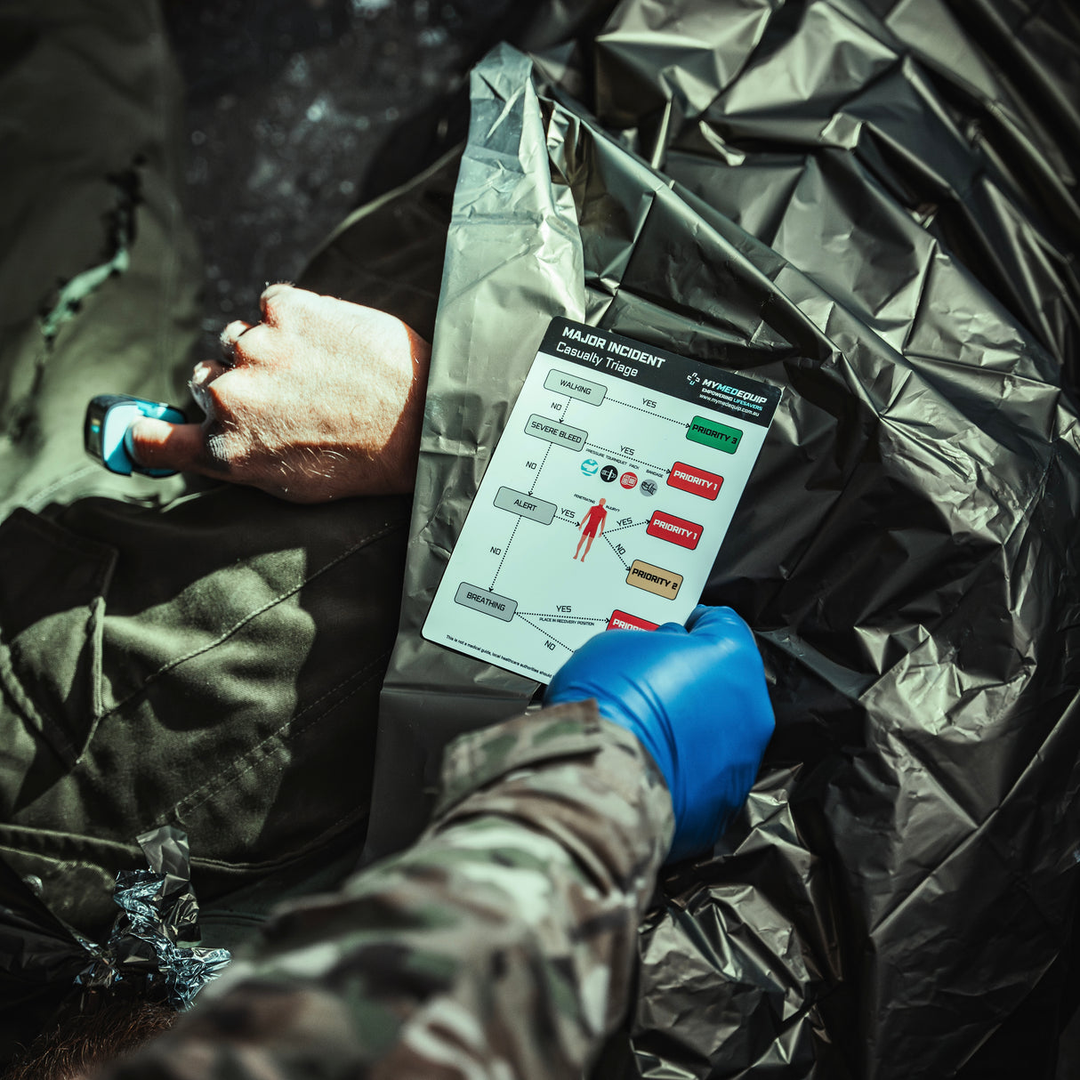 Major Incident Clinical Aide Memoire