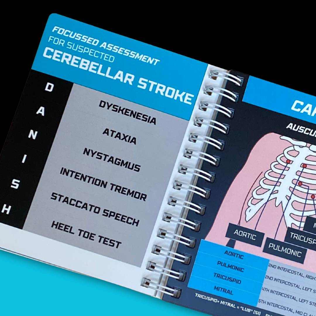 Emergency Clinical Cheats Paramedic Pocket Book