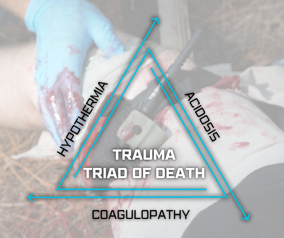 The Trauma Triangle of Death: Understanding the Lethal Triad – MyMedEquip