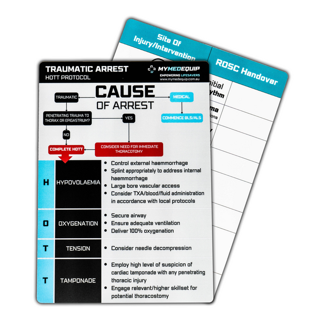 Rosc Algorithm Cards Traumatic Arrest HOTT and ROSC Handover Card | A6 – MyMedEquip