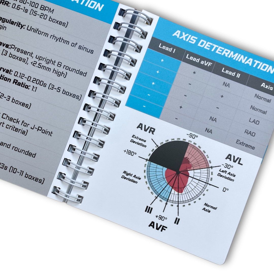 Emergency Clinical Cheats Paramedic Pocket Book