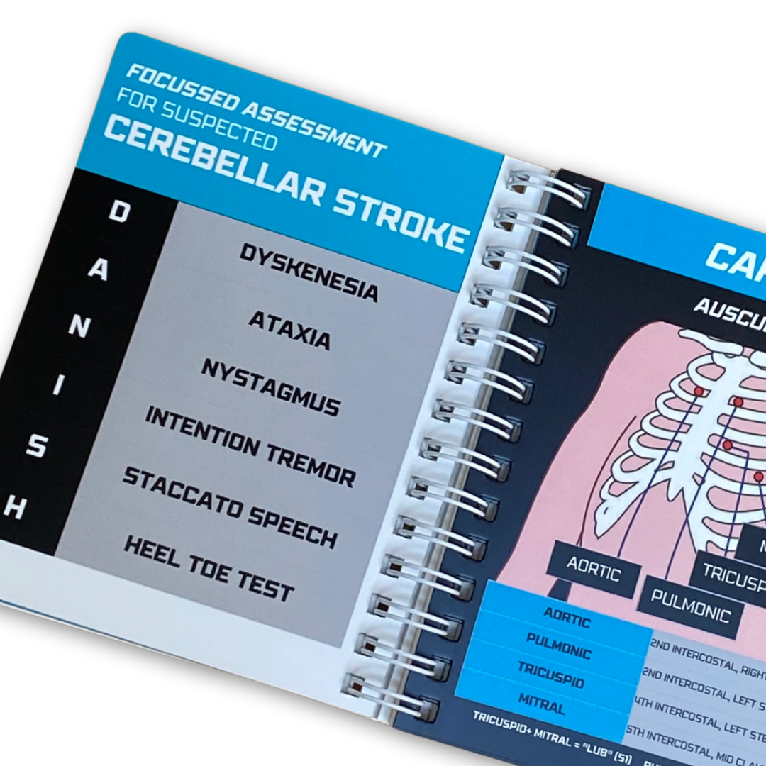 Emergency Clinical Cheats Paramedic Pocket Book