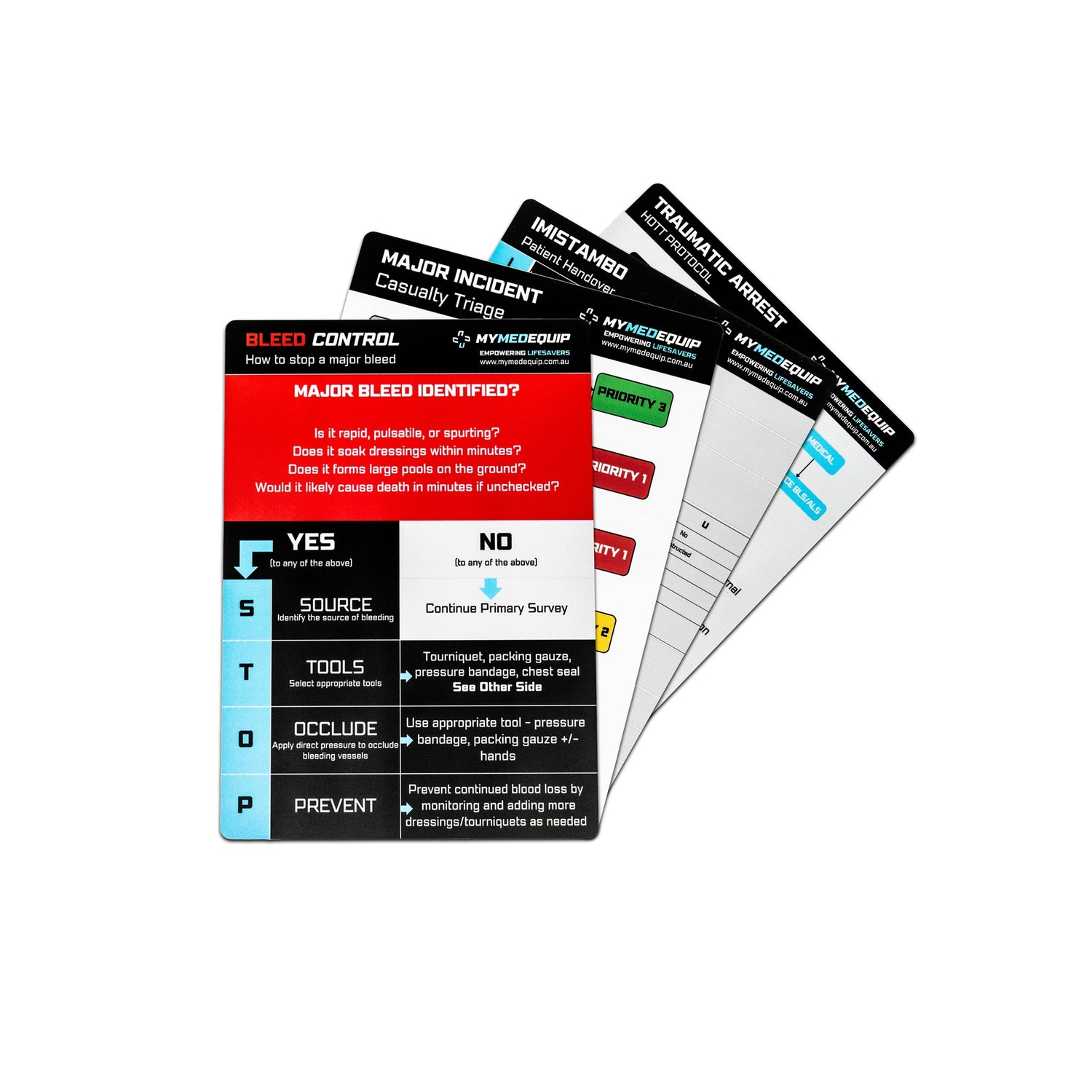 Reference Books & Cards – MyMedEquip