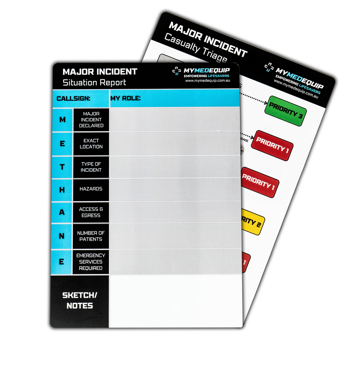 Major Incident Clinical Aide Memoire