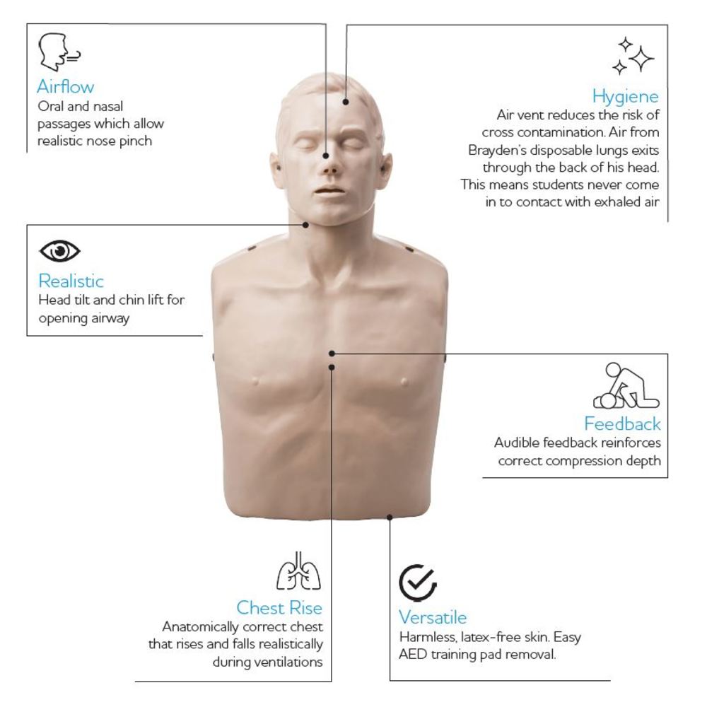 Brayden IM13-S CPR manikin shown with travel bag that converts to CPR mat