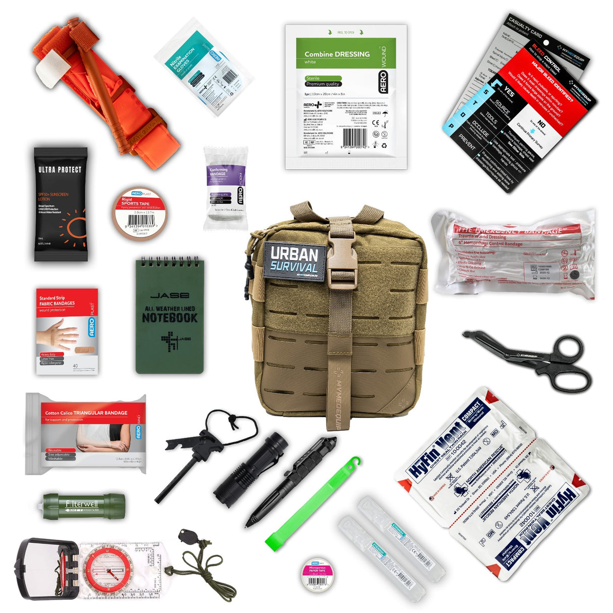 Urban Survival Kit - Advanced
