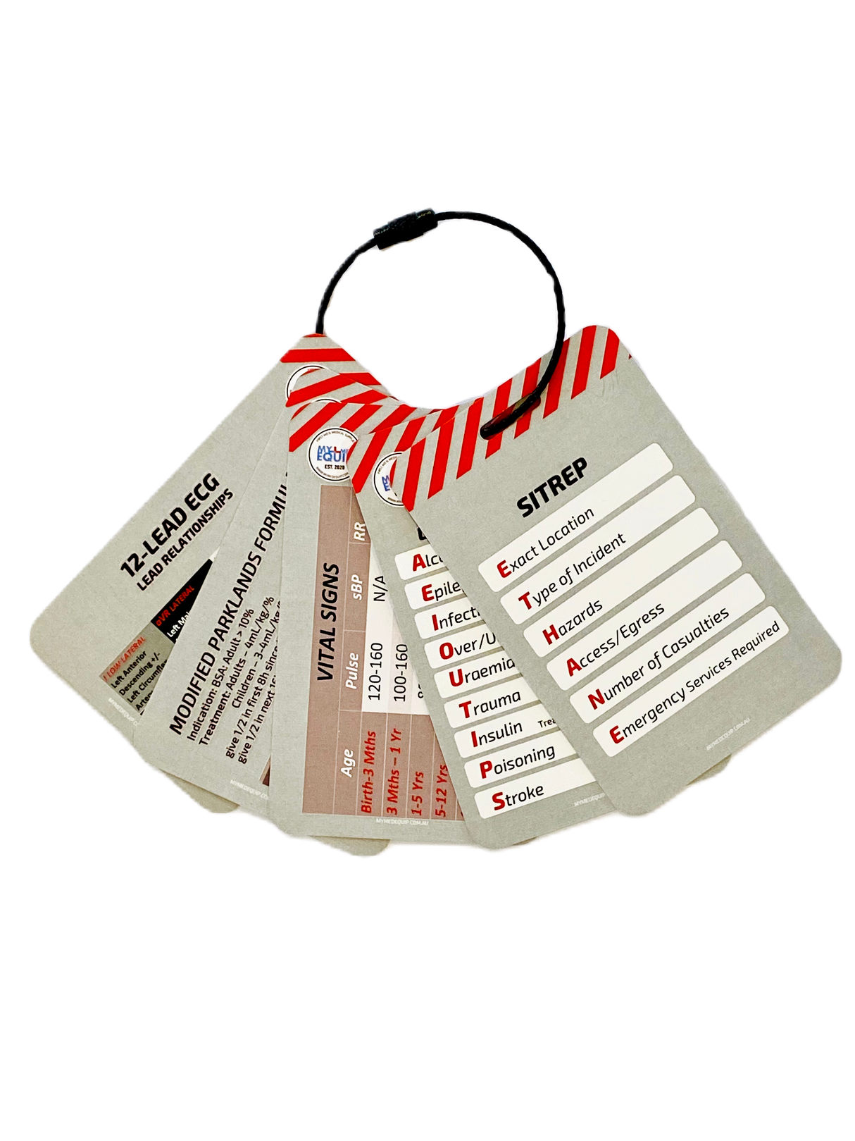 Emergency Clinical Reference Cards